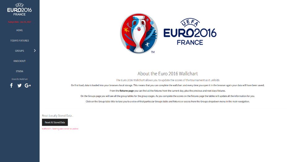 Euro 2016 Wallchart - Web Application