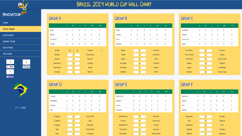 World Cup Wallchart - Web Application